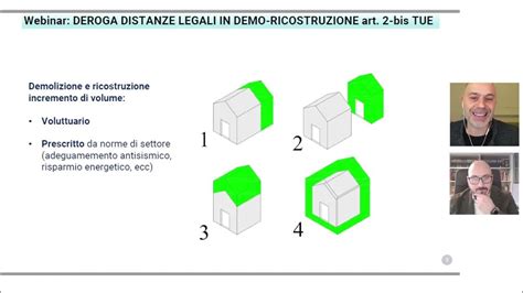 deroga distanze corpi di fabbrica aree produttive trento